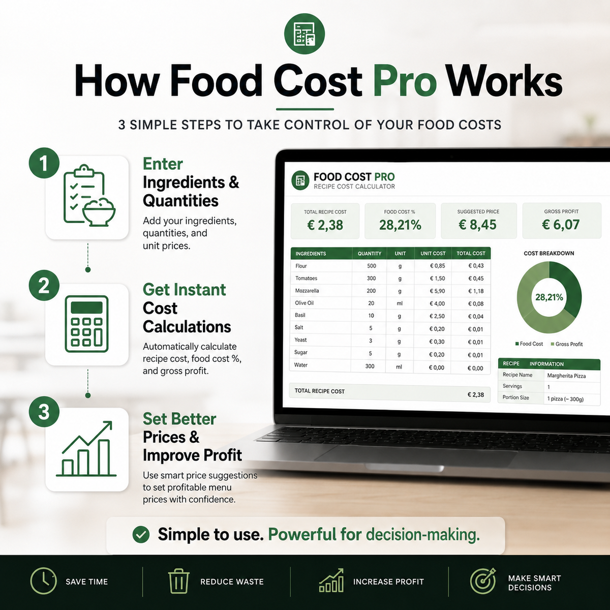 Food Cost Pro 5.0 – Multilingual Recipe Cost & Menu Engineering Excel Template
